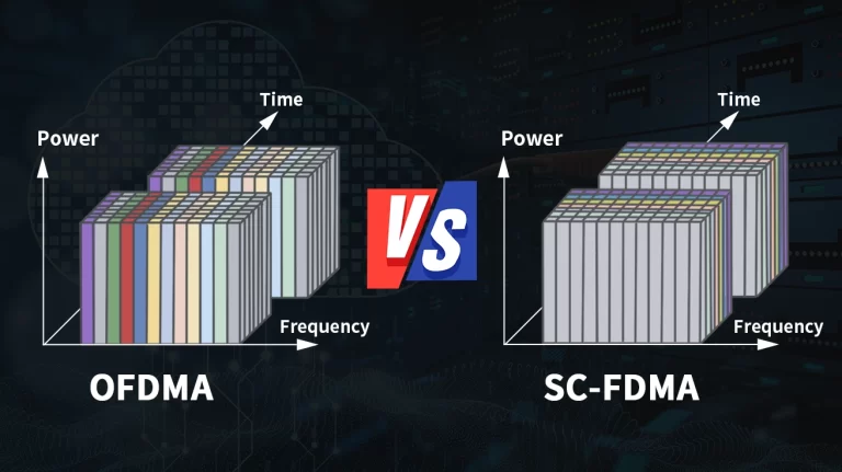 OFDMA vs SC-FDMA: The Battle of Multiplexing in 4G & 5G | A Deep Dive