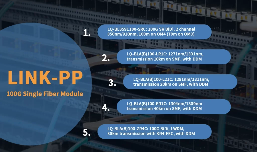 Unlock Peak Performance with LINK-PP 100G Single Fiber Solutions