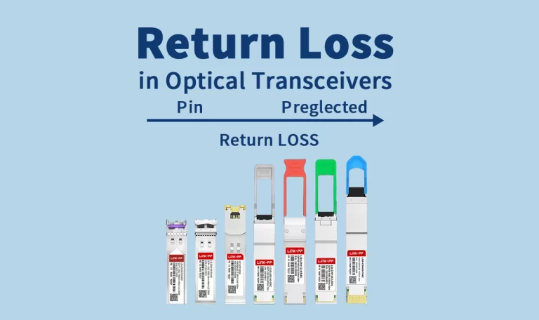Optical Transceiver Return Loss (ORL / Back-reflection)