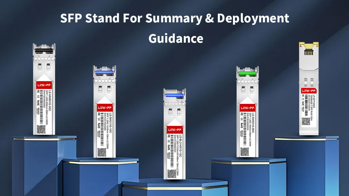 SFP Stand For Summary & Deployment Guidance