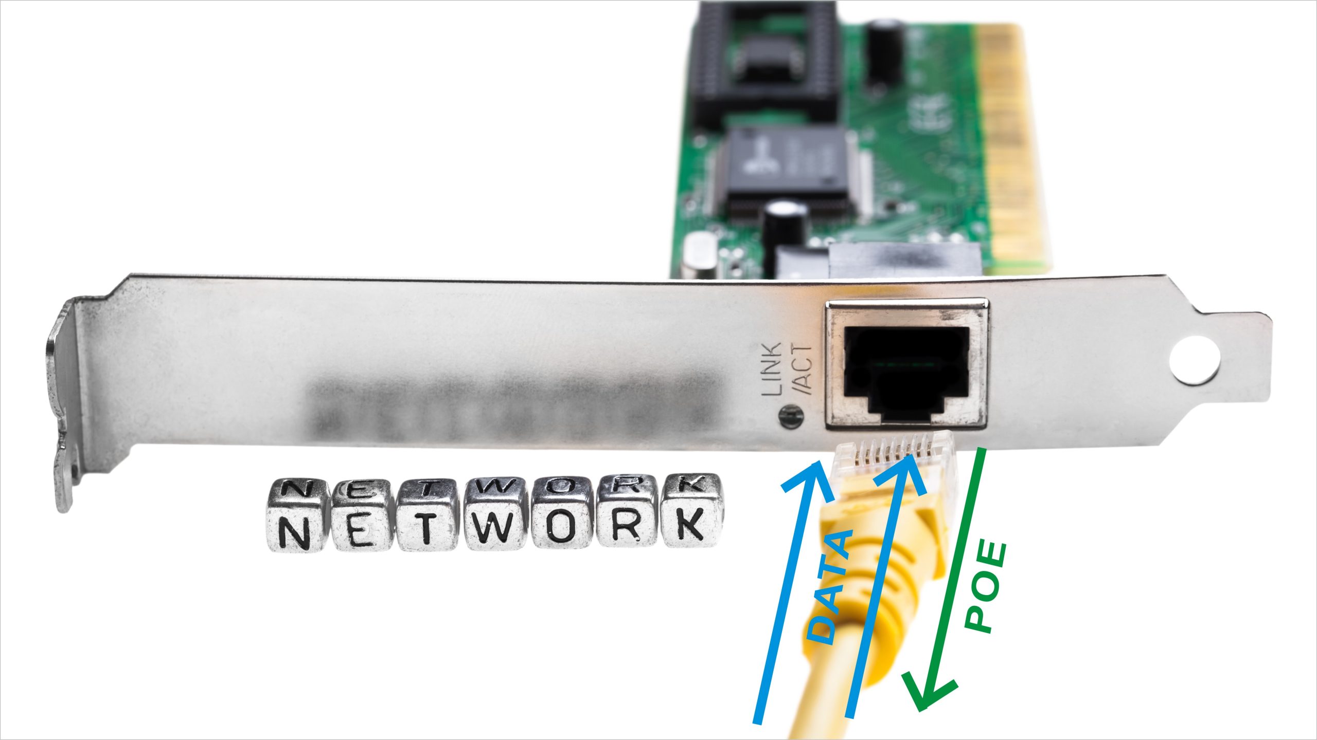 Power Over Ethernet (PoE）