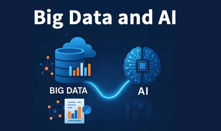 Big Data and AI: How They Work Together