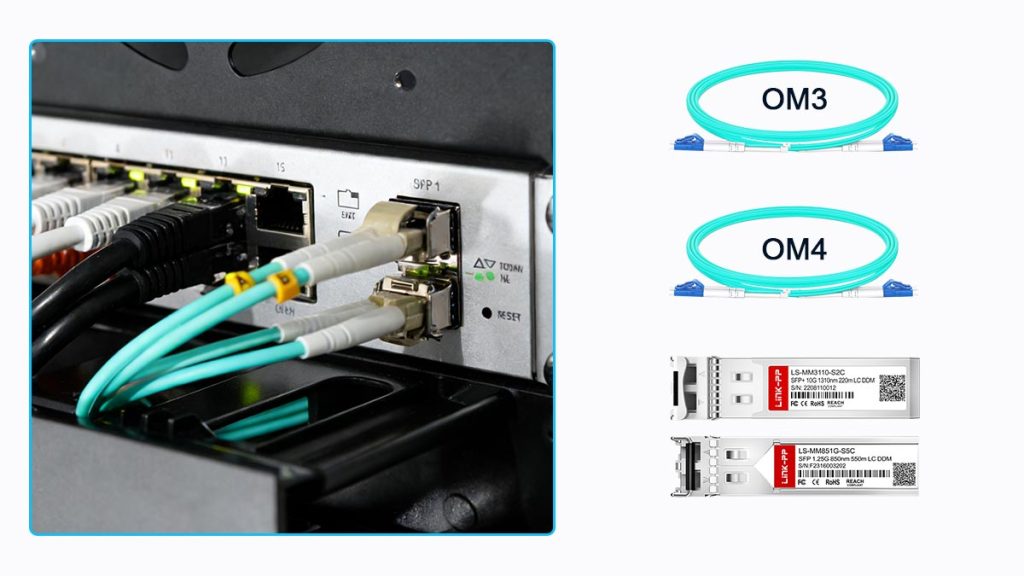 OM3 vs. OM4: Final Recommendations for Network Deployment