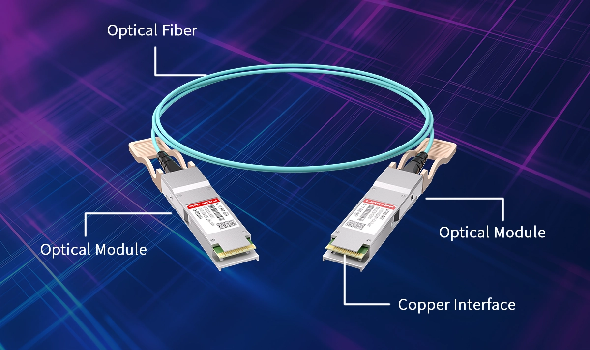 AOC Cable