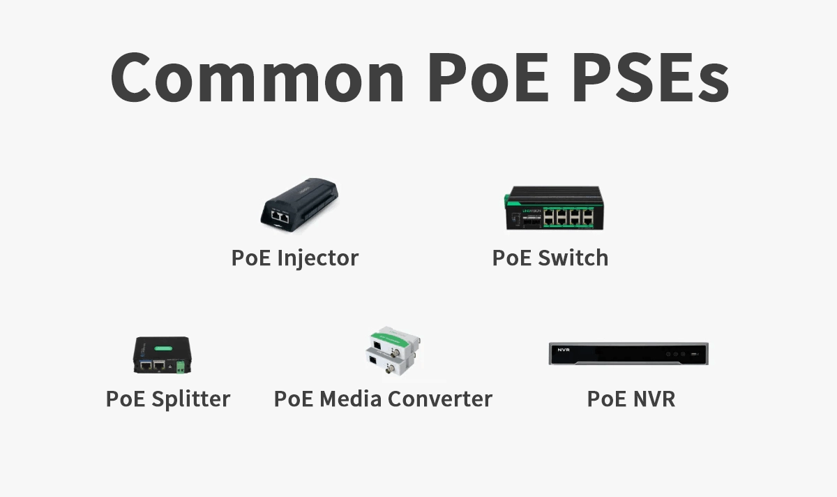 Common PoE PSEs: PoE Injector, PoE Switch, PoE Splitter, PoE Media Converter, PoE NVR