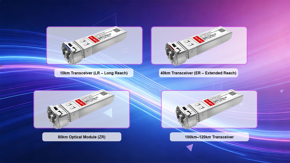 Long Distance Transceiver Reach Classes Explained: 10km, 40km, 80km, 120km