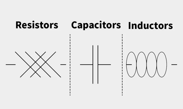A Complete Guide for Resistors, Capacitors, and Inductors