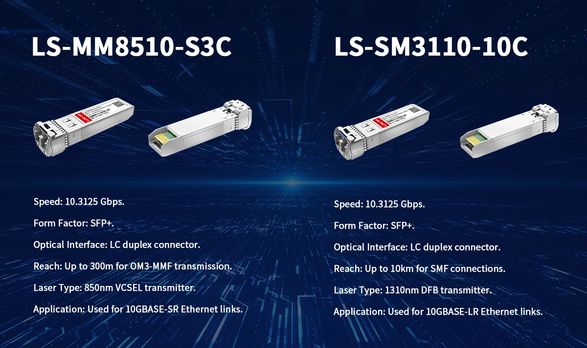 10G SFP+ Module