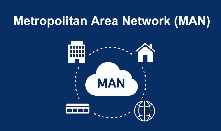 What Is MAN? Metropolitan Area Network Explained