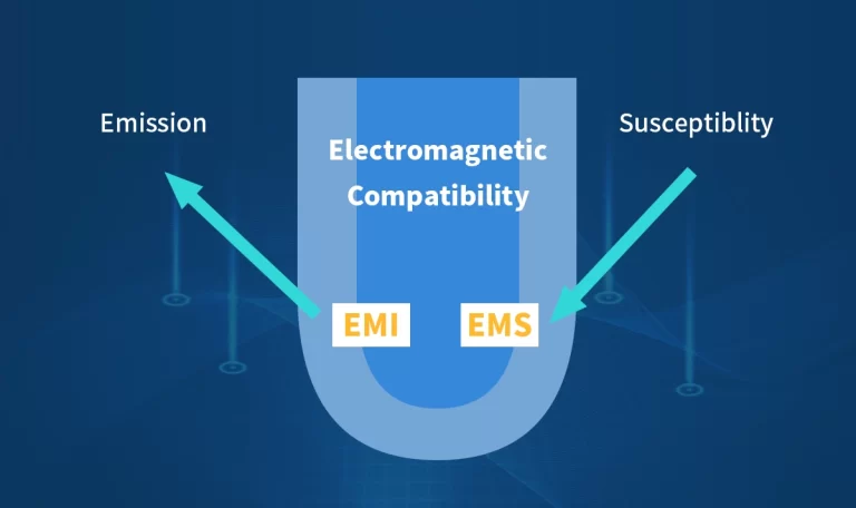 What You Need to Know About EMC, EMS, and EMI