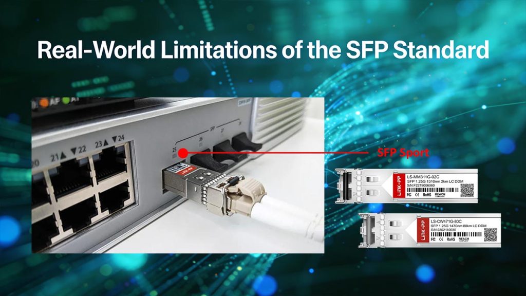 Real-World Limitations of the SFP Standard
