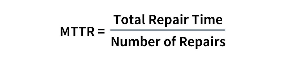 What Is MTTR?