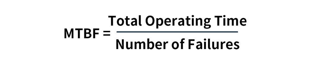 What Is MTBF (Mean Time Between Failures)?