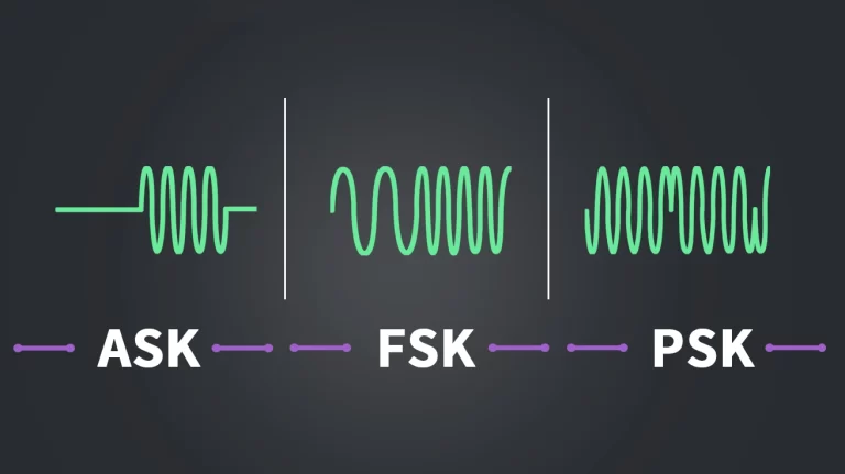 ASK vs FSK vs PSK Which Modulation Method Is Right for You