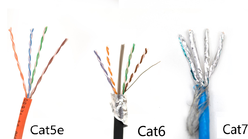 CAT5e vs CAT6 vs CAT7