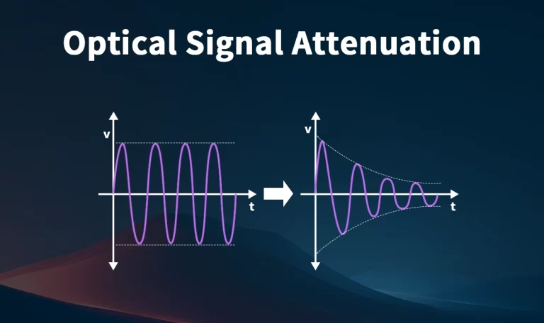 Signal Attenuation