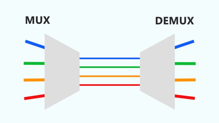 What is WDM and Its Applications in Optical Networking