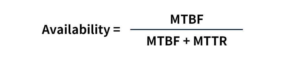 System Availability: How MTTR and MTBF Work Together
