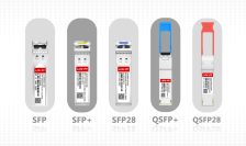 Understanding the Differences Between Optical Transceiver Form Factors: SFP, SFP+, SFP28, QSFP+, and QSFP28