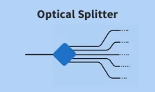 What Should You Know About Splitters in Optics