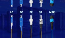 Common Fiber Connector Types in Optical Transceivers