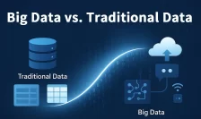 Big Data vs Traditional Data: Key Differences You Should Know