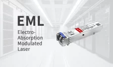 EML (Electro‑Absorption Modulated Laser): Ideal for High-Speed, Long-Distance Optical Communication