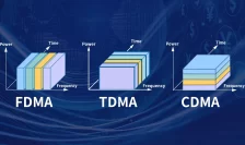 FDMA vs TDMA vs CDMA