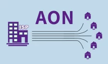What Are Active Optical Networks and How Do They Work
