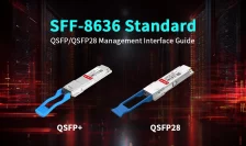 SFF-8636: The Management Interface Behind QSFP/QSFP28 Modules