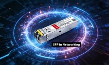 SFP in Networking: Function, Types and Applications