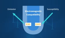 What You Need to Know About EMC, EMS, and EMI