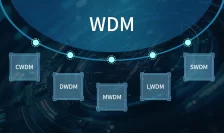 CWDM vs DWDM vs MWDM vs LWDM vs SWDM