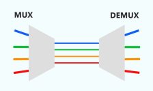 What is WDM and Its Applications in Optical Networking