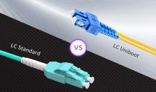 Uniboot LC vs Standard LC Fiber Cables