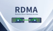 Remote Direct Memory Access (RDMA)